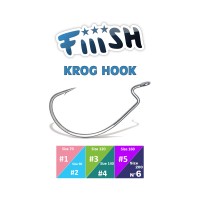 Fiiish Αγκίστρια Black Minnow Krog