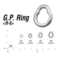 Decoy R-6 GP Ring