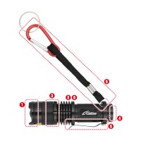 Owner Cultiva UV Light FT-81