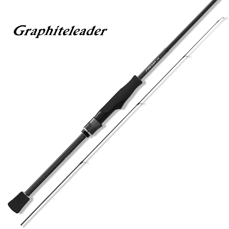 Graphiteleader 23 Finezza UX