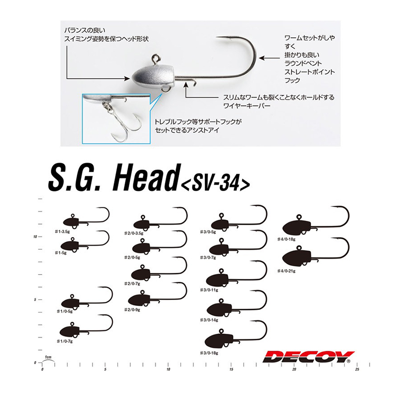 Decoy SV-34 SG Head