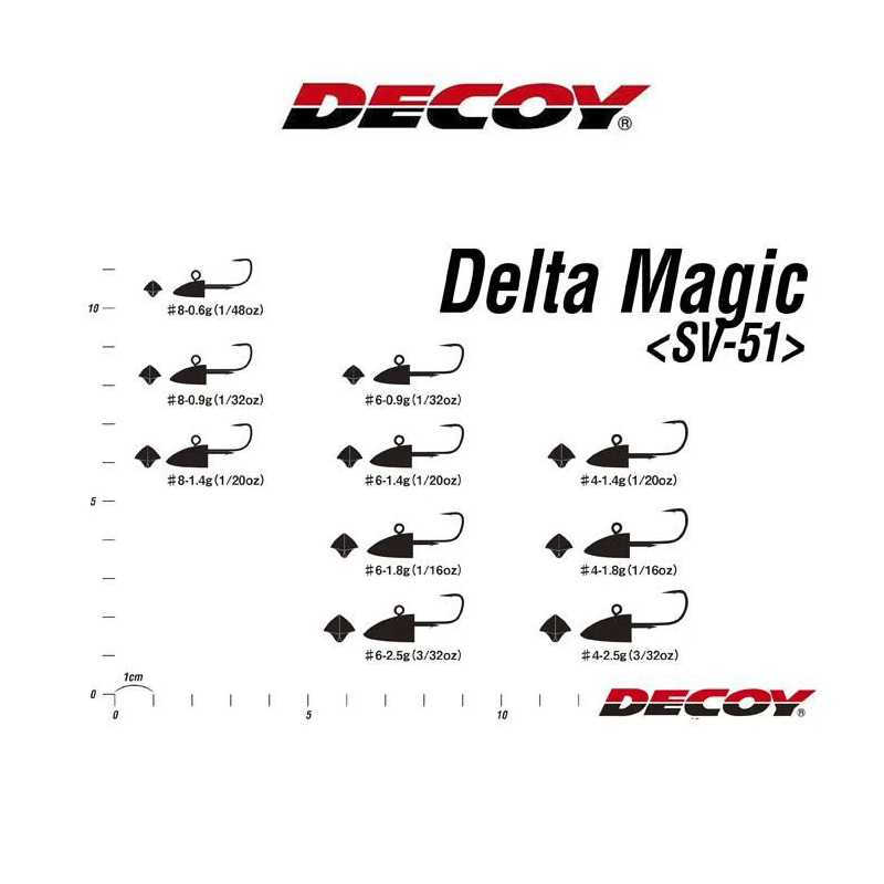 Decoy SV-51 Delta Magic