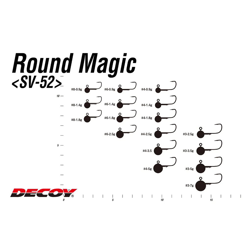 Decoy SV-52 Round Magic