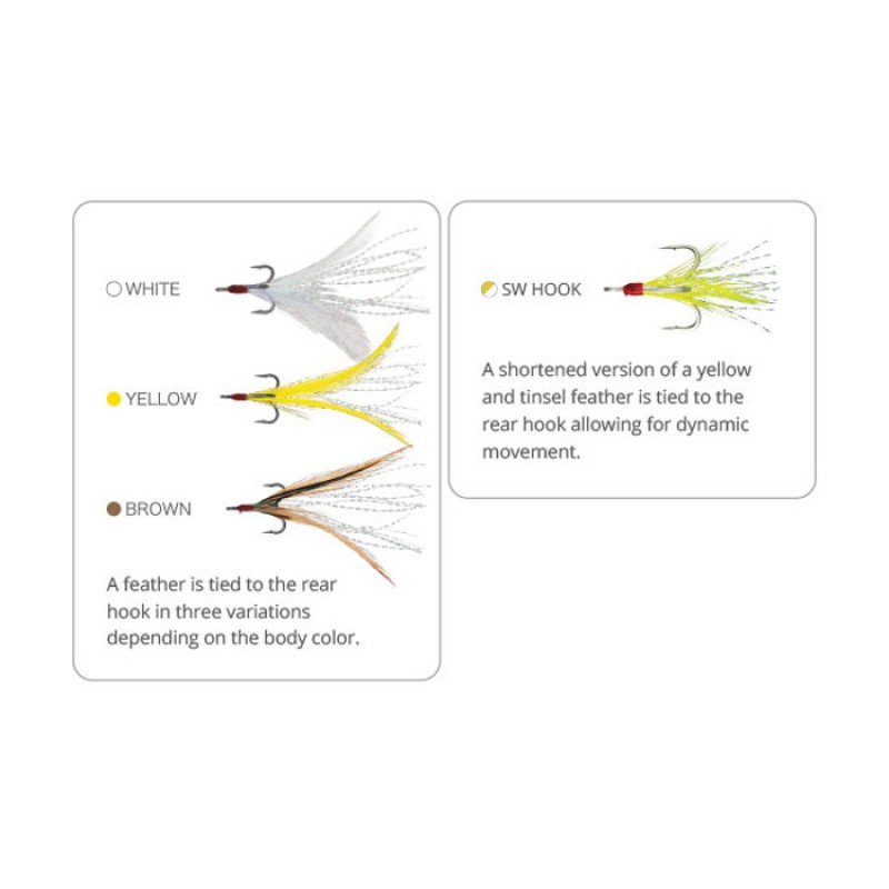 Duo Realis Popper 64 Duo Realis Popper 64
