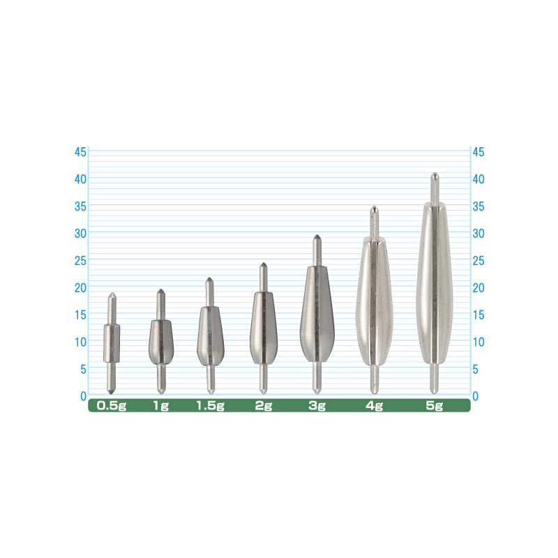 Owner Cultiva Cast Sinker SK-9