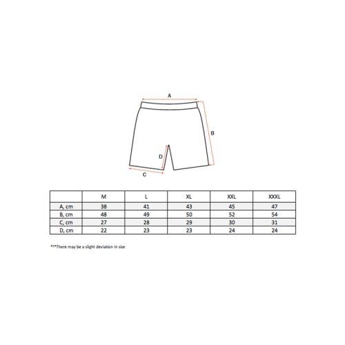 BKK Cargo QD Shorts Camouflage