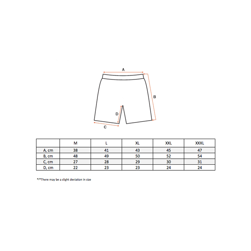 BKK Cargo QD Shorts Camouflage