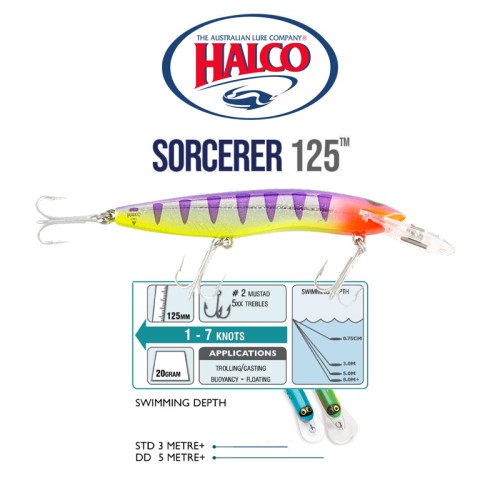 Halco Sorcerer 125