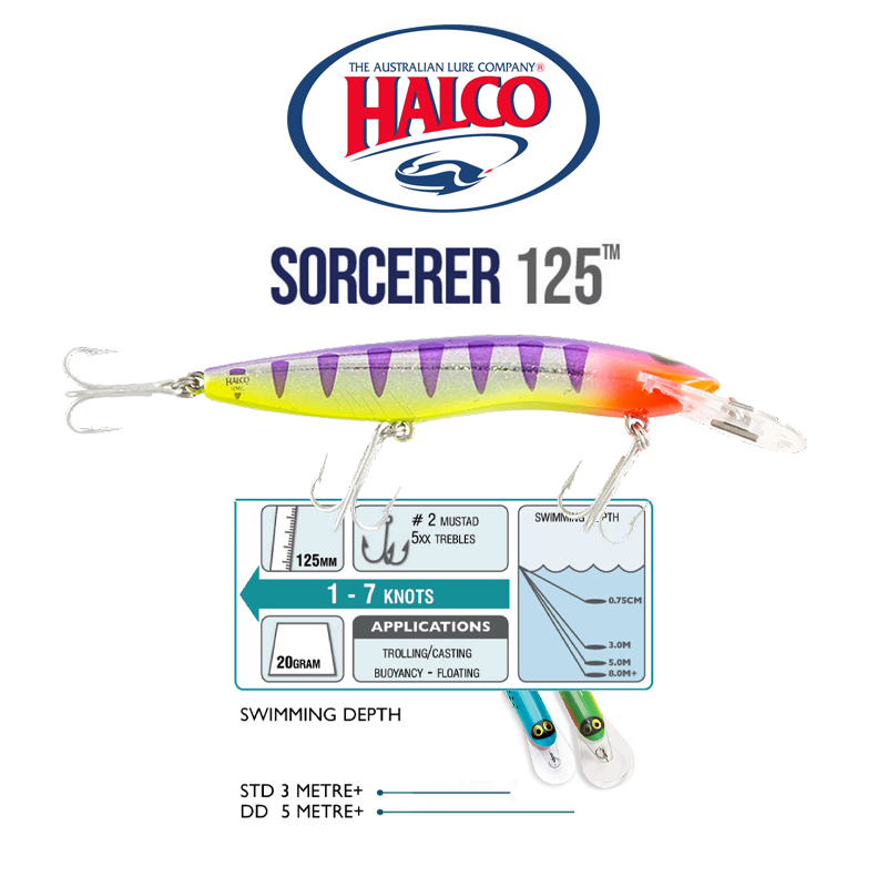 Halco Sorcerer 125