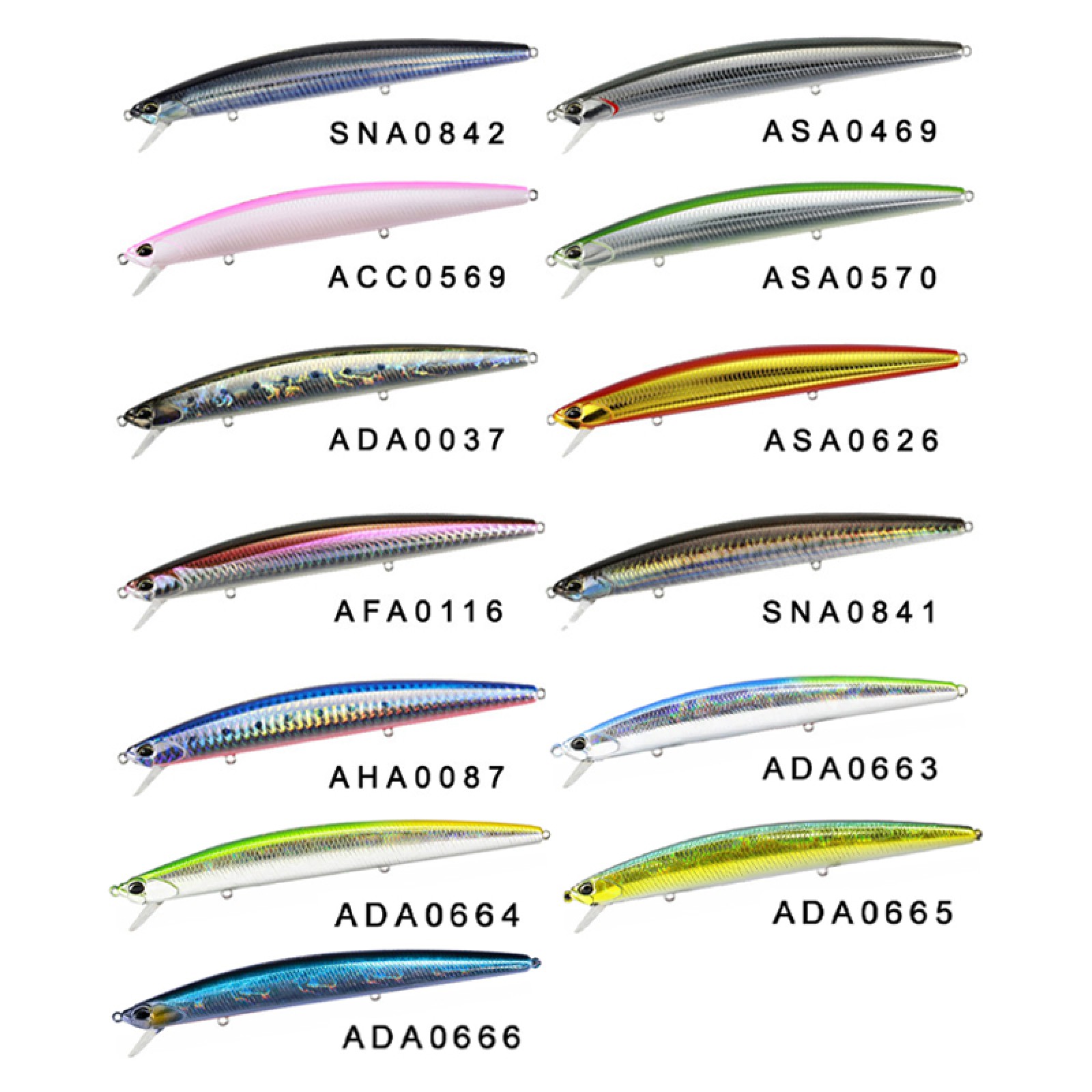 Leurre Duo Tide Minnow Lance 120S - Fiche Produit Top Fishing