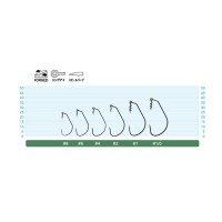 Owner Cultiva Twist Lock FS TL-01