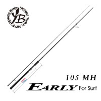 Yamaga Blanks Early For Surf 