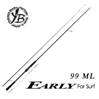 Yamaga Blanks Early For Surf 