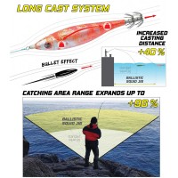 DTD Ballistic Real Fish Bukva #3.0