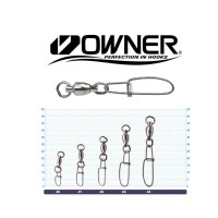 Owner 52808
