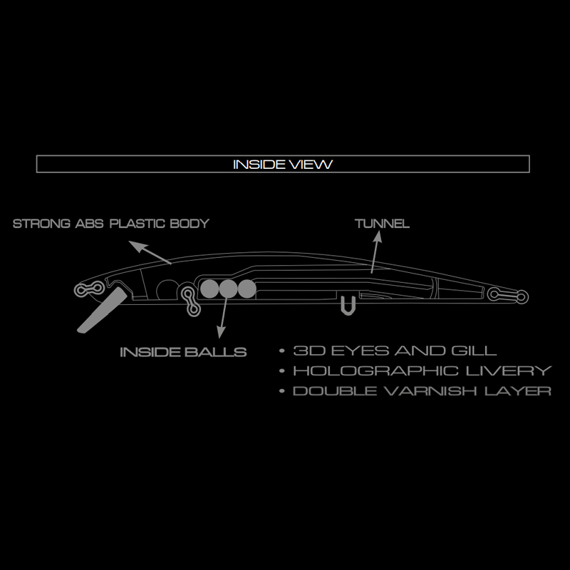 Cinnetic Explorer Minnow Slim 140F